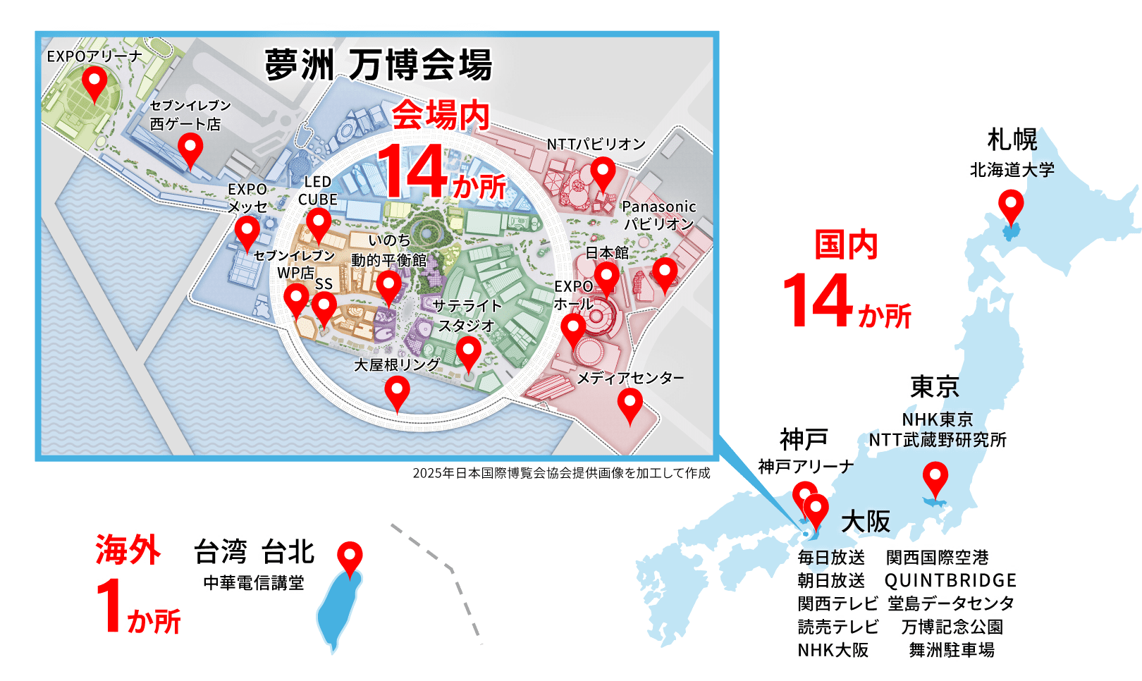IOWNユースケース 拠点マップ