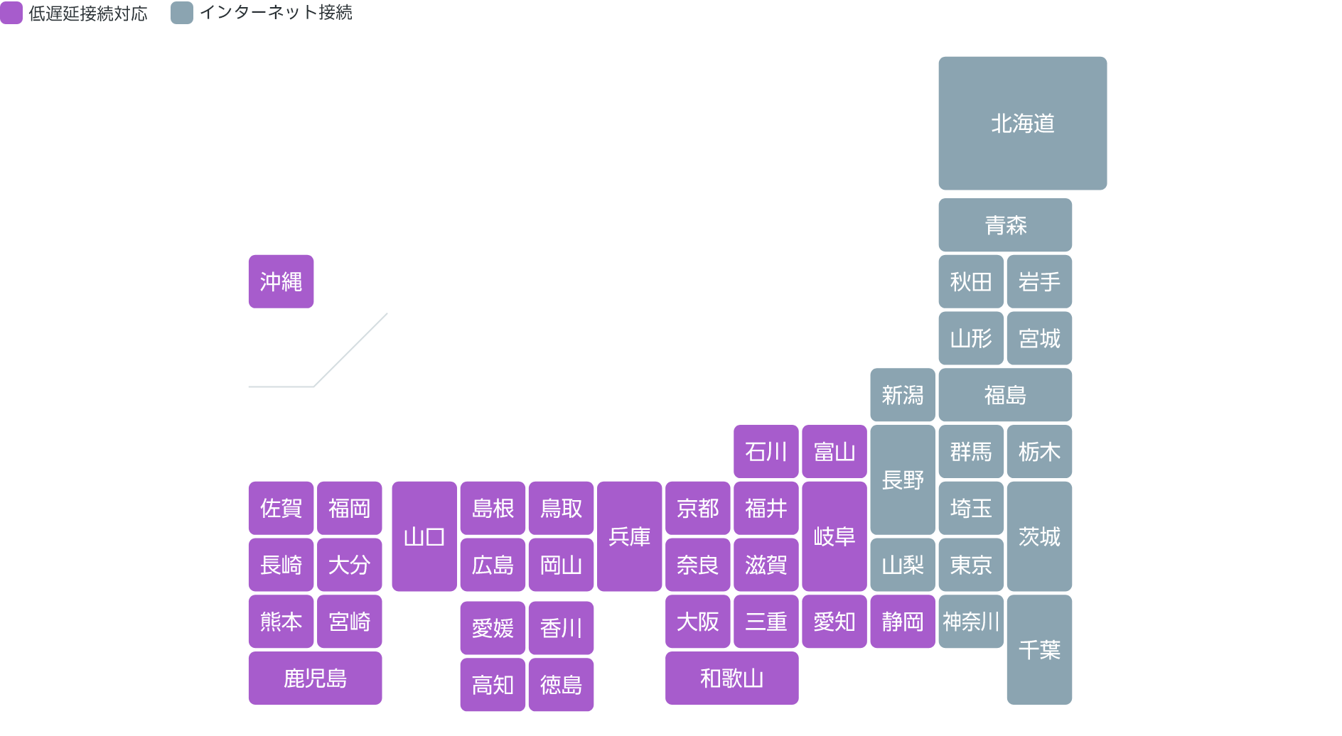 低遅延接続可能エリアイラスト