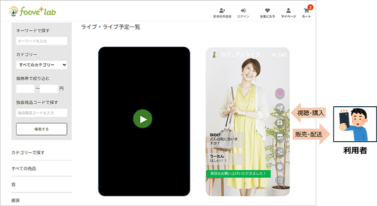 foove+lab配信イメージ