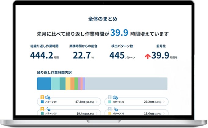 wakucone イメージ画像