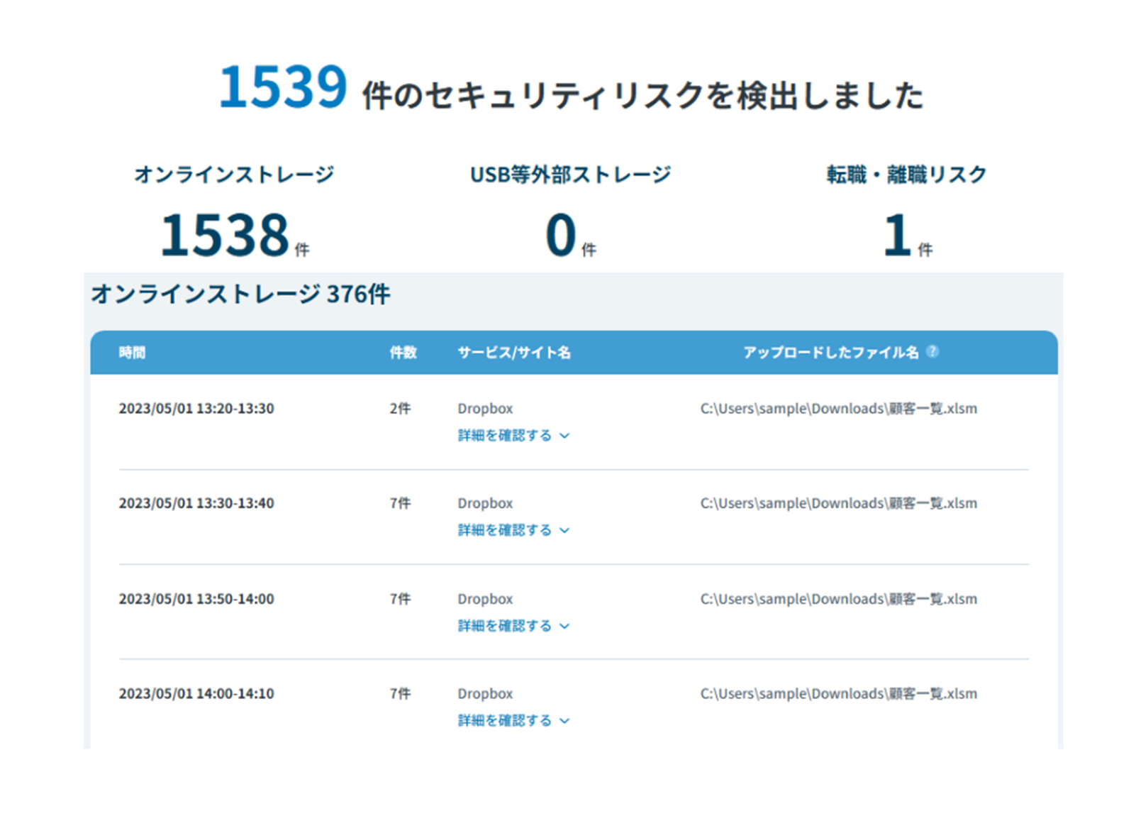 セキュリティリスク検知