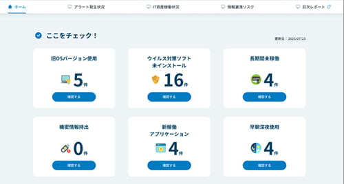 直感的に見やすいダッシュボード