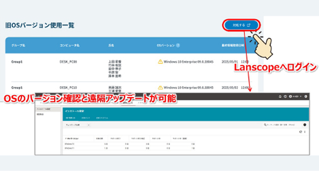 すぐに、簡単に対処可能