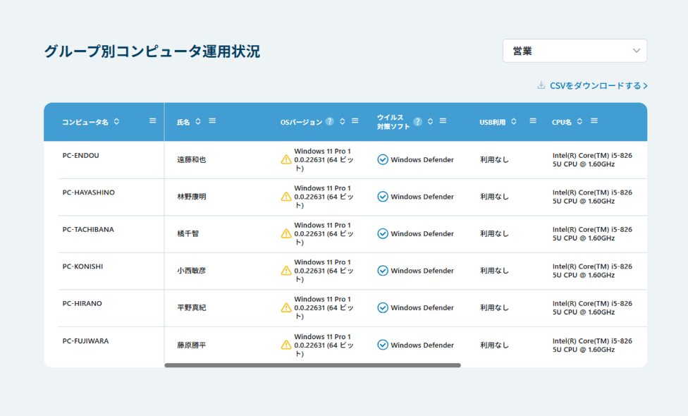 IT資産情報の一覧表示