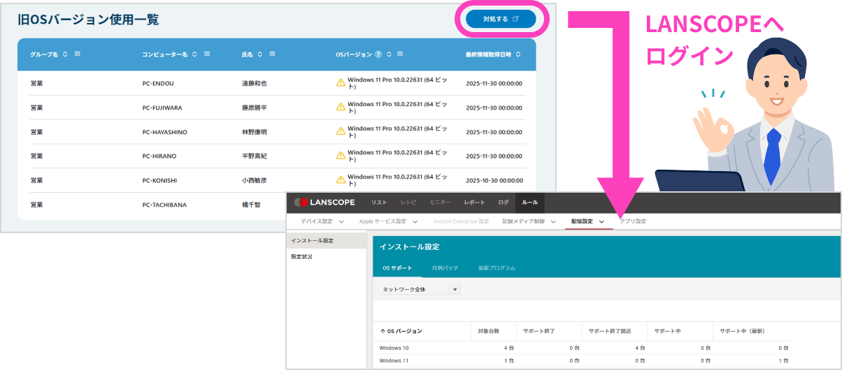 LANSCOPEへログイン