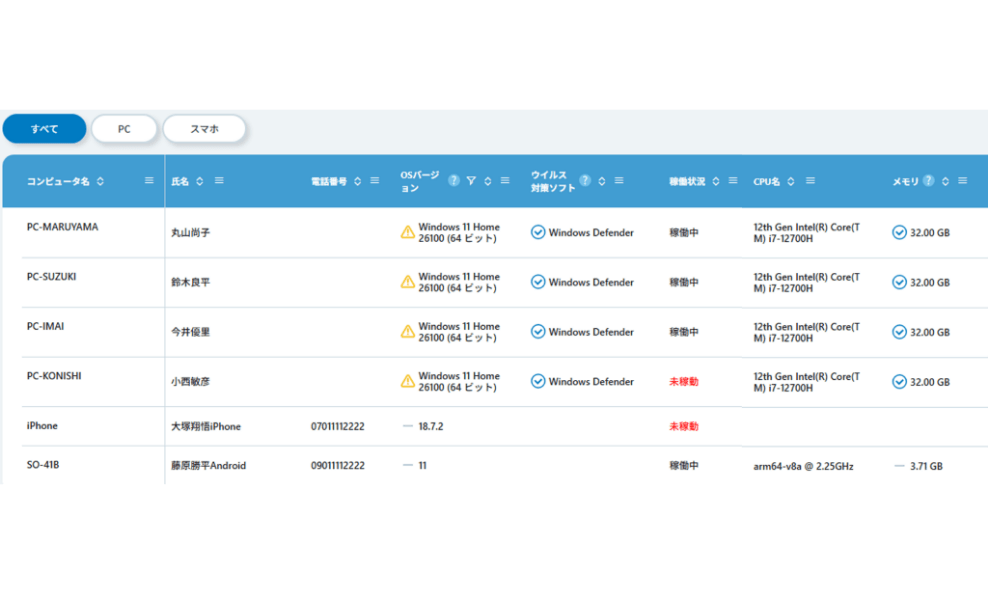 自動収集で台帳更新をゼロに!