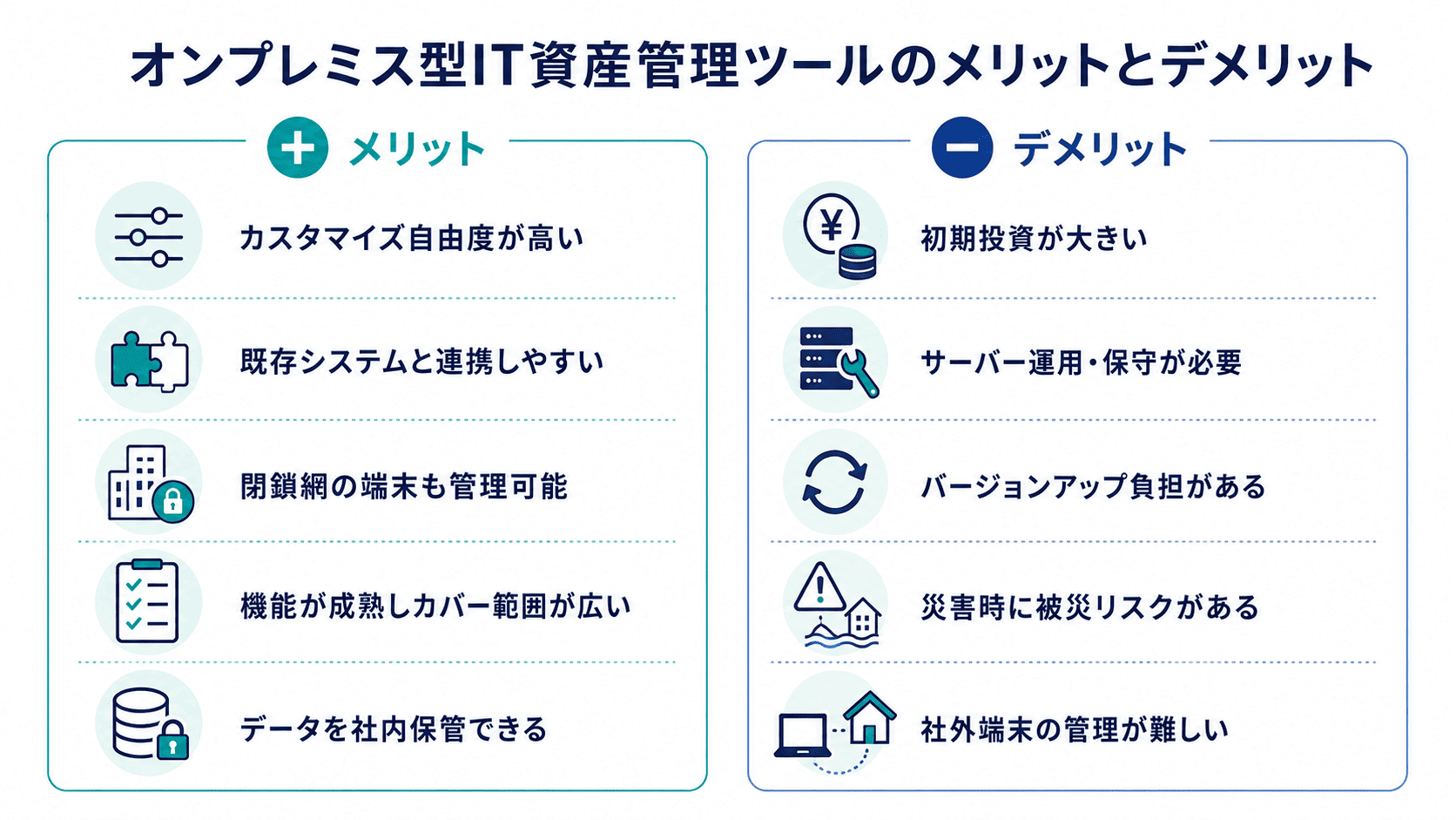 オンプレミス型IT資産管理ツールのメリットとデメリット