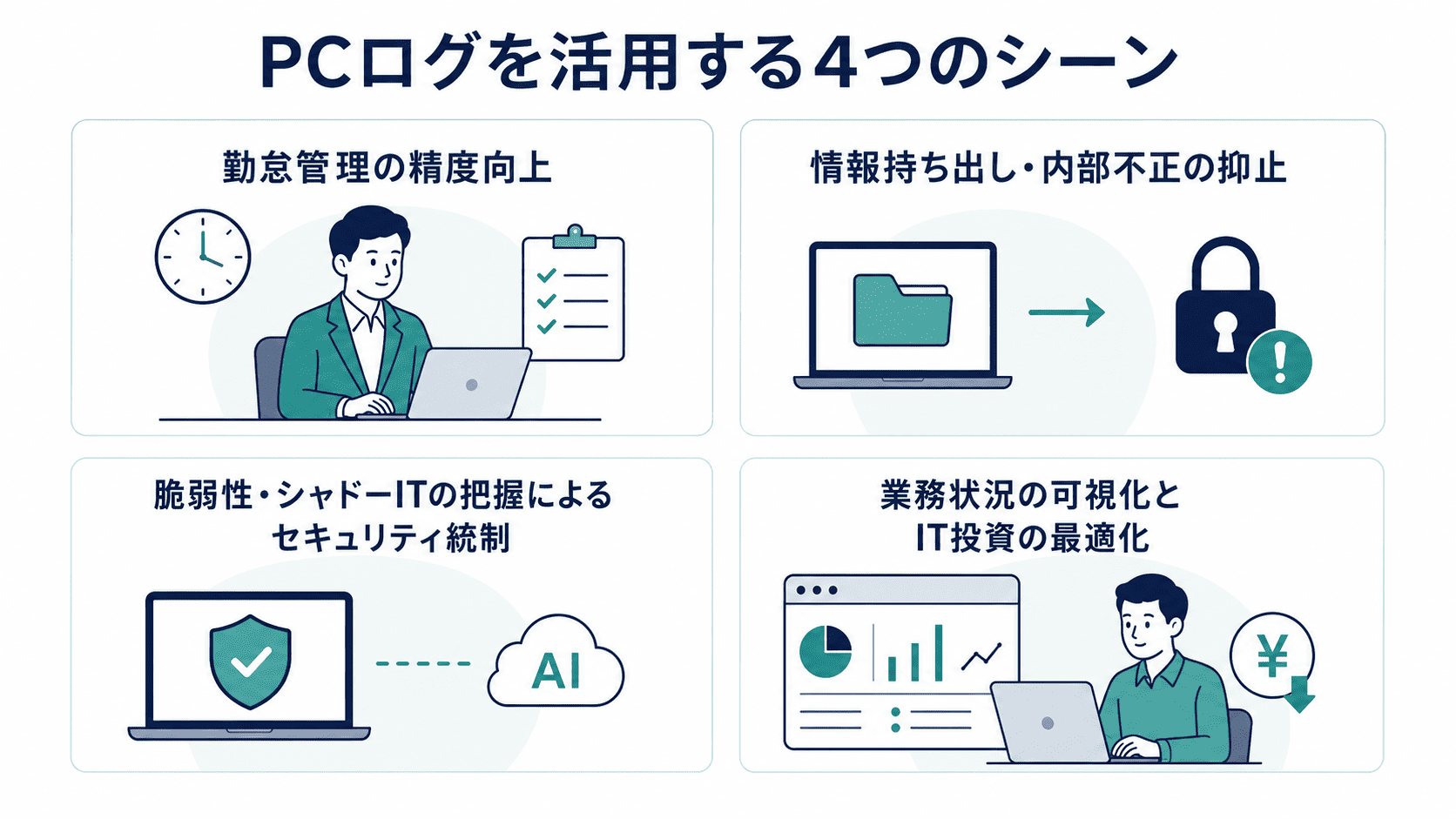 主なPCログの種類