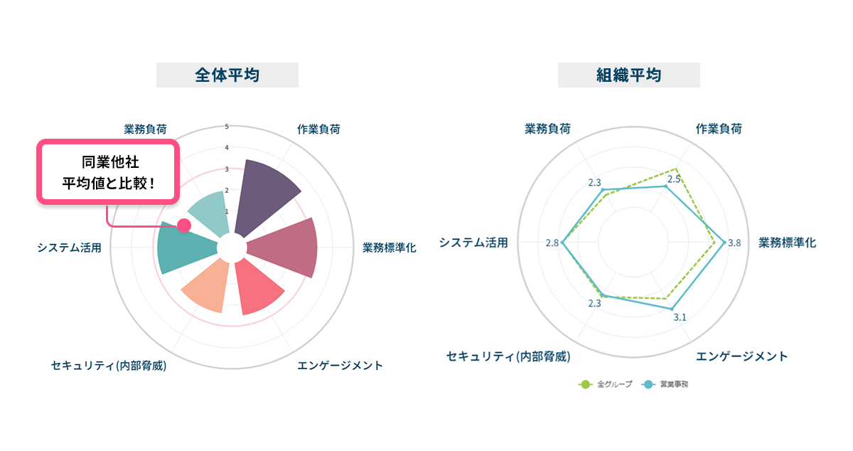 画面のイメージ