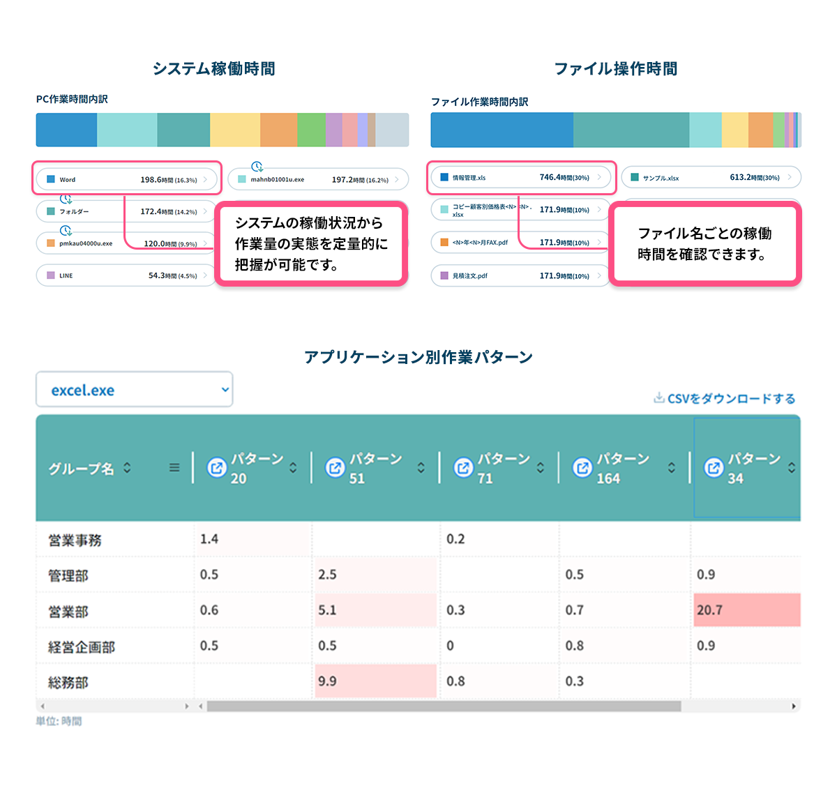 画面のイメージ