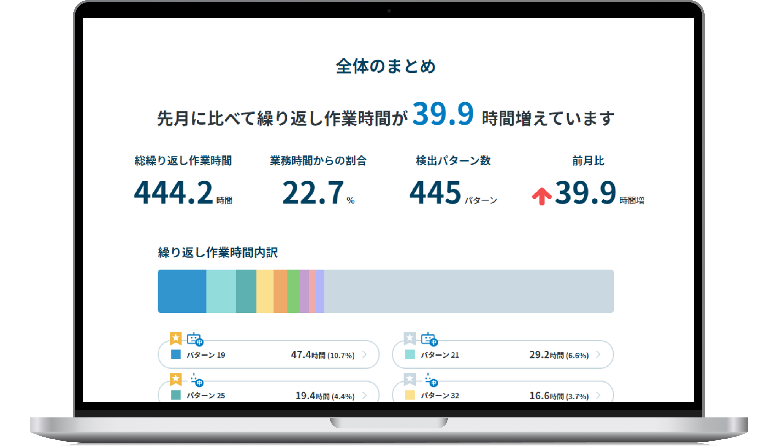 パソコン画面のイメージ